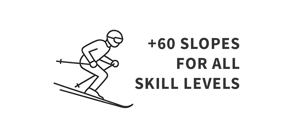 Made activities in Ylläs