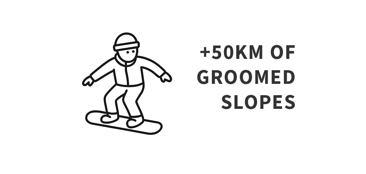 Made activities in Ylläs